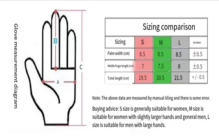 esd glove03.jpg